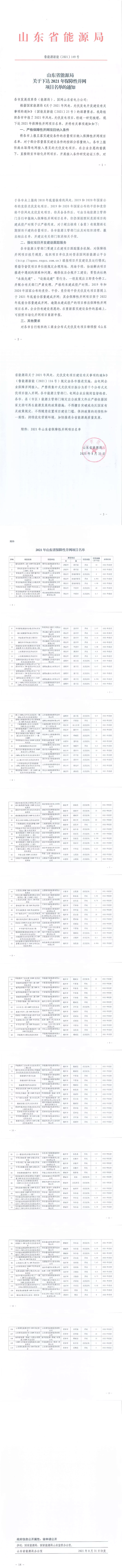 光伏2.36GW+風(fēng)電3.08GW！山東2021年保障性項(xiàng)目名單出爐！