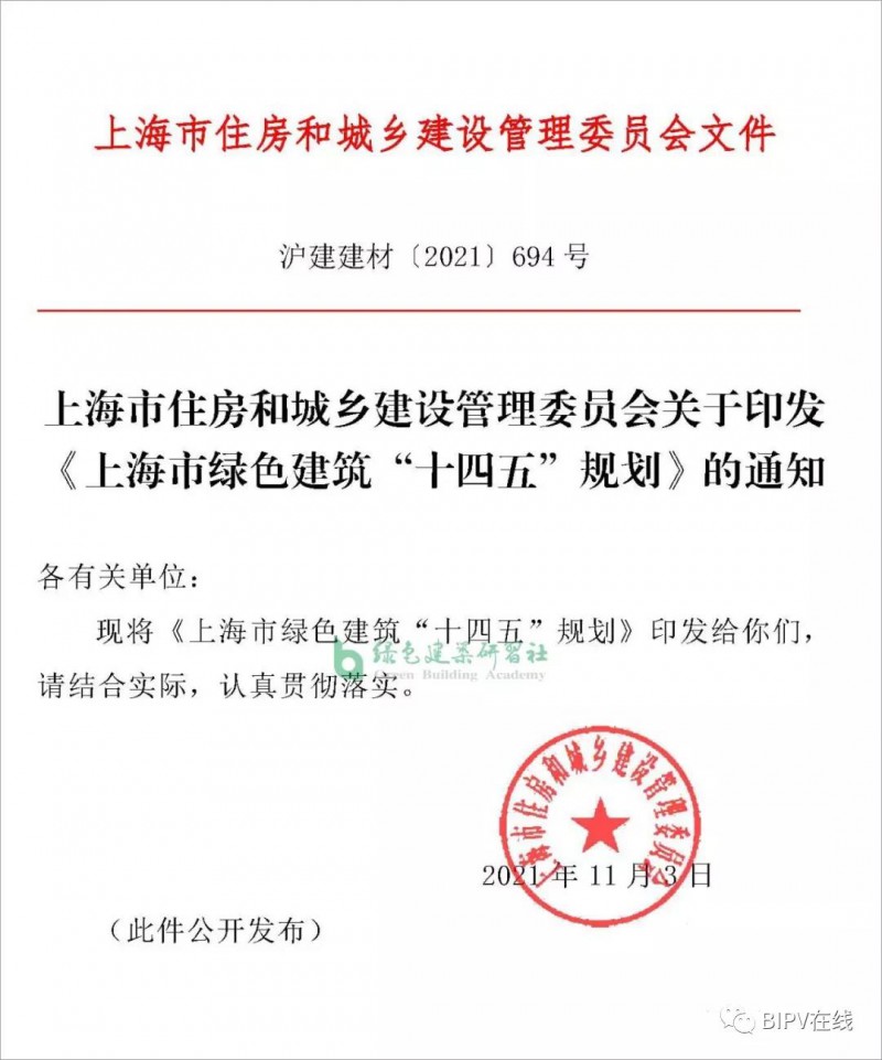 推進新建建筑安裝光伏，超低能耗建筑不少于500萬平！