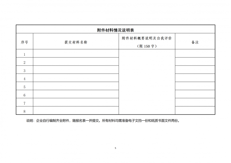 10個光伏項目！廣南縣發(fā)布“十四五”新能源項目投資主體優(yōu)選公告