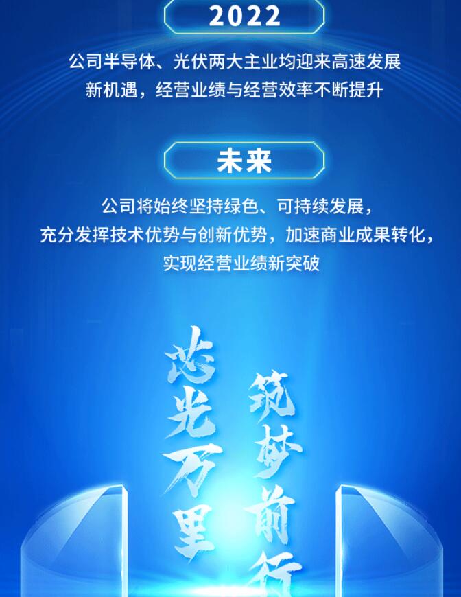 中環(huán)股份2021年度及2022年一季度報告：2022年Q1營收133.68億，同比增長79.13%！
