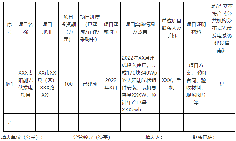 廣西欽州：推進安裝高轉(zhuǎn)換率光伏發(fā)電設施，鼓勵公共機構(gòu)建設連接光伏發(fā)電