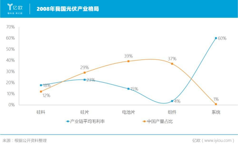 誰主沉?。≈型夤夥暧嗖┺慕K“落幕”