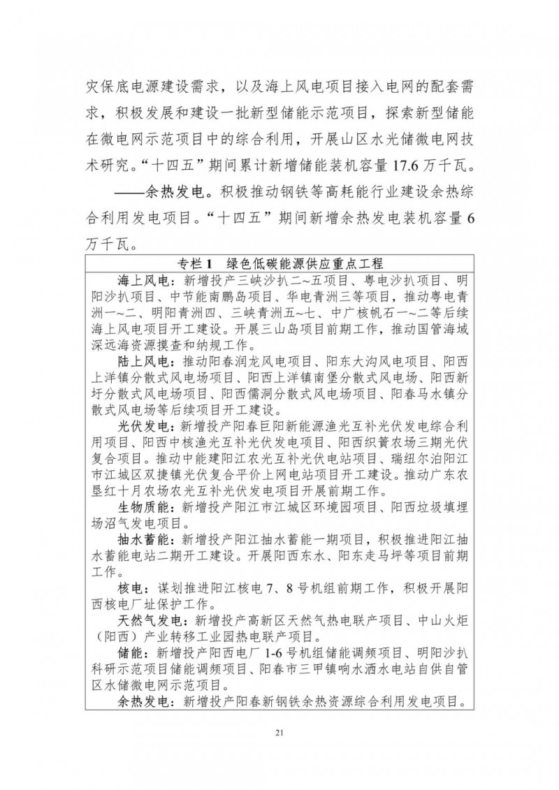 著力打造多元清潔能源供應(yīng)體系！廣東陽(yáng)江市發(fā)布《能源發(fā)展“十四五”規(guī)劃》（征求意見(jiàn)稿）