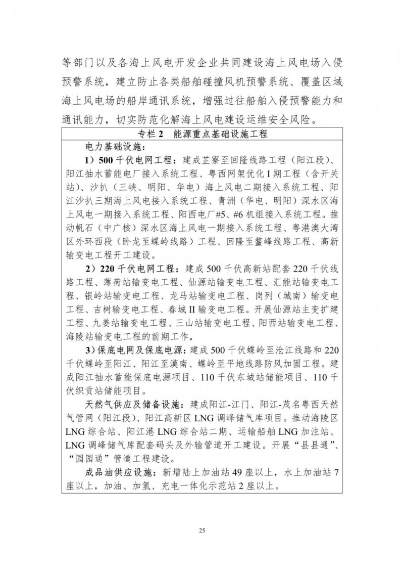 著力打造多元清潔能源供應(yīng)體系！廣東陽(yáng)江市發(fā)布《能源發(fā)展“十四五”規(guī)劃》（征求意見(jiàn)稿）