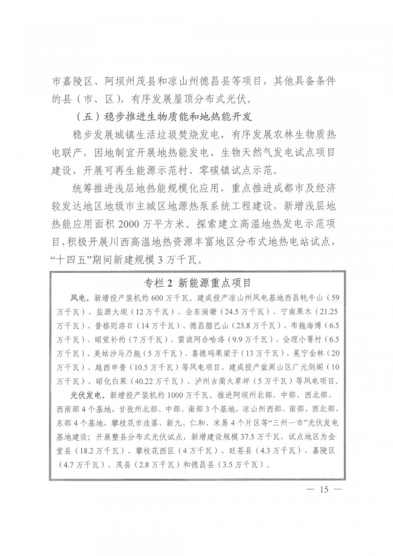 光伏發(fā)電1000萬千瓦！四川省公布“十四五”可再生能源發(fā)展規(guī)劃