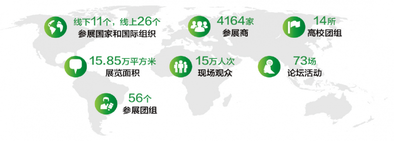 促轉(zhuǎn)型、穩(wěn)供給！ 2022年能源工作指導(dǎo)意見下發(fā)