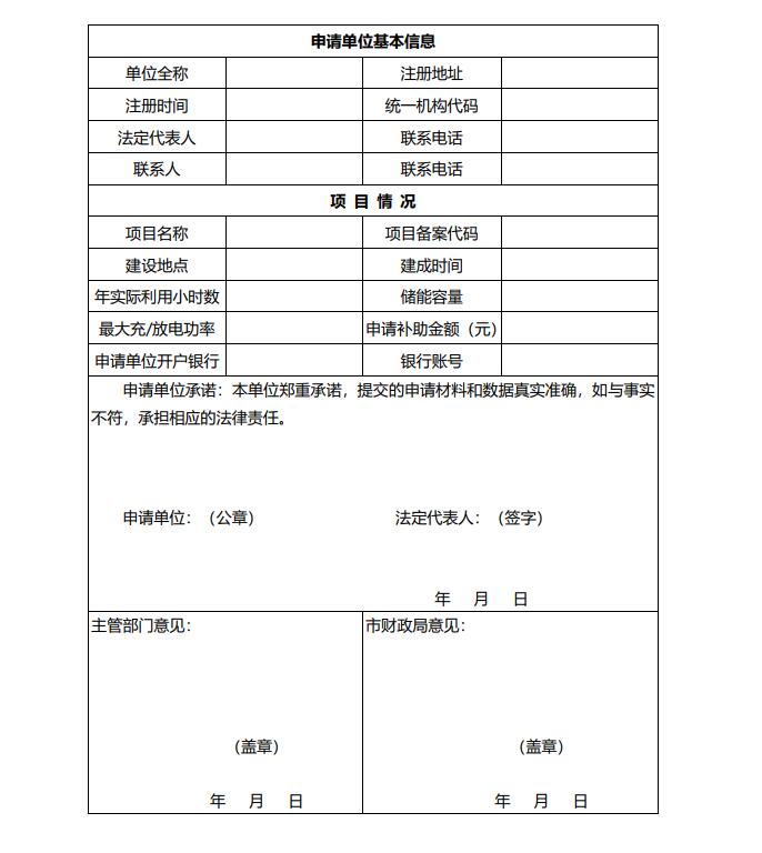 浙江永康：鼓勵(lì)“光伏村、光伏鎮(zhèn)”建設(shè)，新建分布式光伏度電補(bǔ)貼0.1元連補(bǔ)3年！