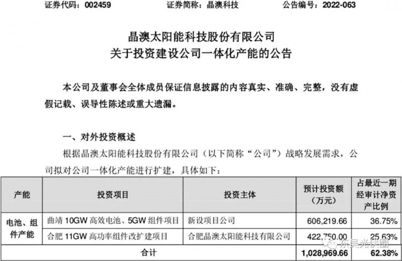 超100億！晶澳擬投資10GW電池、16GW組件擴建項目