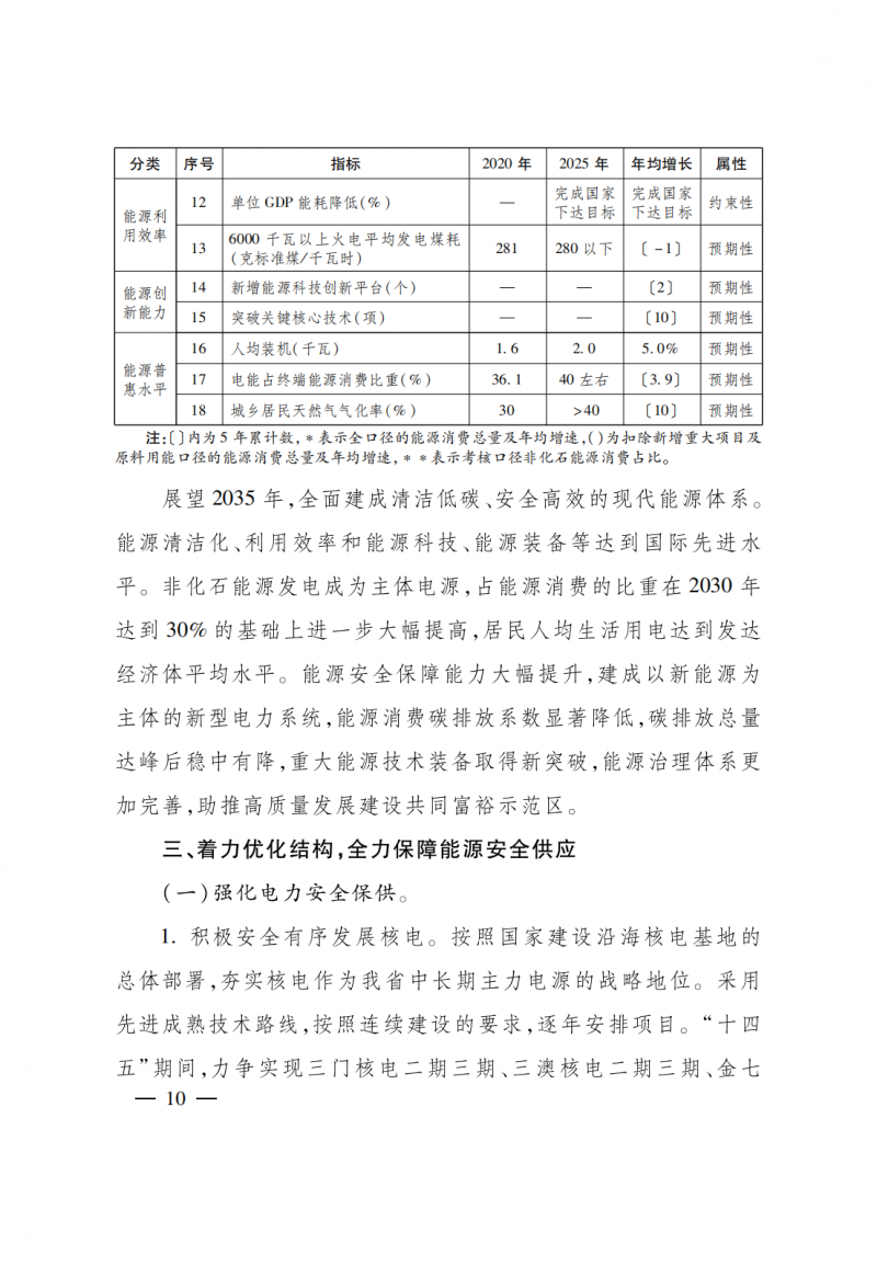 浙江：實(shí)施“風(fēng)光倍增工程”，新增光伏裝機(jī)力爭(zhēng)達(dá)到1500萬千瓦！