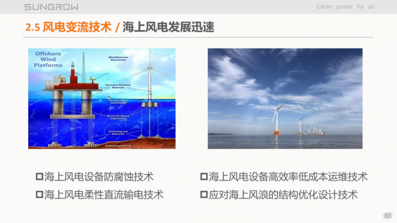 陽(yáng)光電源趙為：智慧零碳解決方案助力實(shí)現(xiàn)雙碳目標(biāo)！