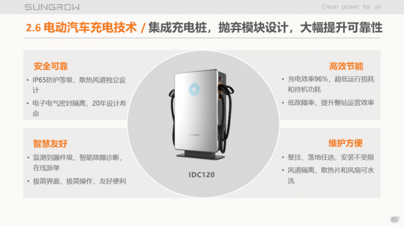 陽(yáng)光電源趙為：智慧零碳解決方案助力實(shí)現(xiàn)雙碳目標(biāo)！