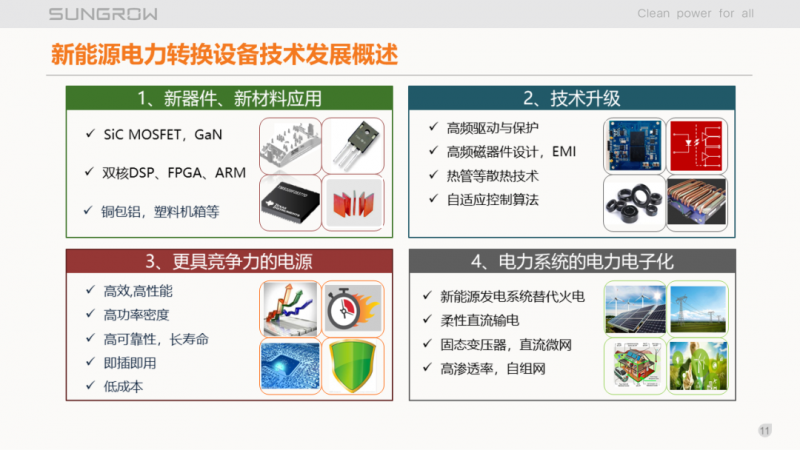 陽(yáng)光電源趙為：智慧零碳解決方案助力實(shí)現(xiàn)雙碳目標(biāo)！
