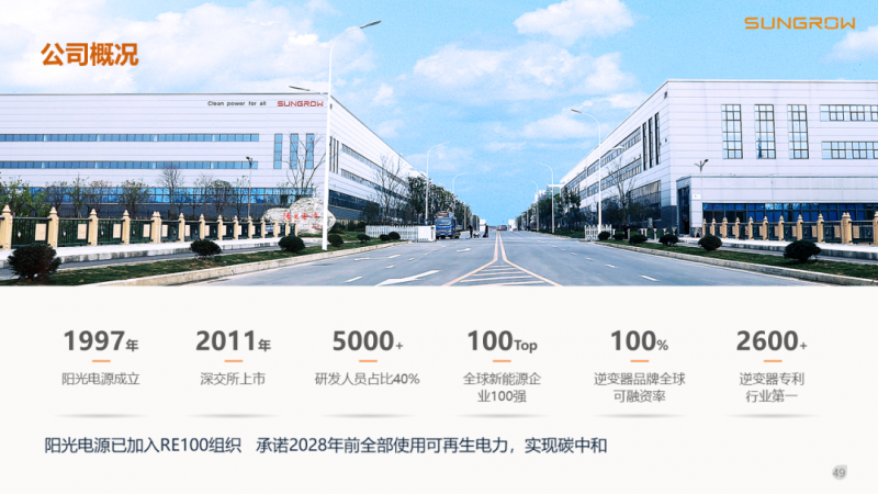 陽(yáng)光電源趙為：智慧零碳解決方案助力實(shí)現(xiàn)雙碳目標(biāo)！
