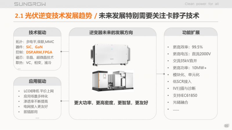 陽(yáng)光電源趙為：智慧零碳解決方案助力實(shí)現(xiàn)雙碳目標(biāo)！