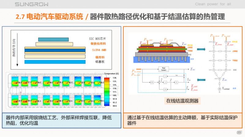 陽(yáng)光電源趙為：智慧零碳解決方案助力實(shí)現(xiàn)雙碳目標(biāo)！