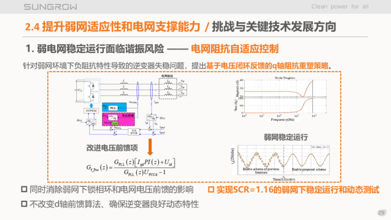 陽(yáng)光電源趙為：智慧零碳解決方案助力實(shí)現(xiàn)雙碳目標(biāo)！