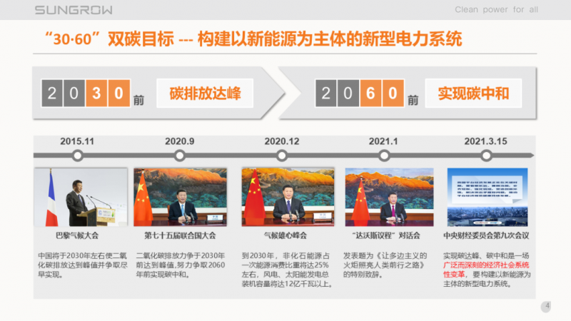 陽(yáng)光電源趙為：智慧零碳解決方案助力實(shí)現(xiàn)雙碳目標(biāo)！