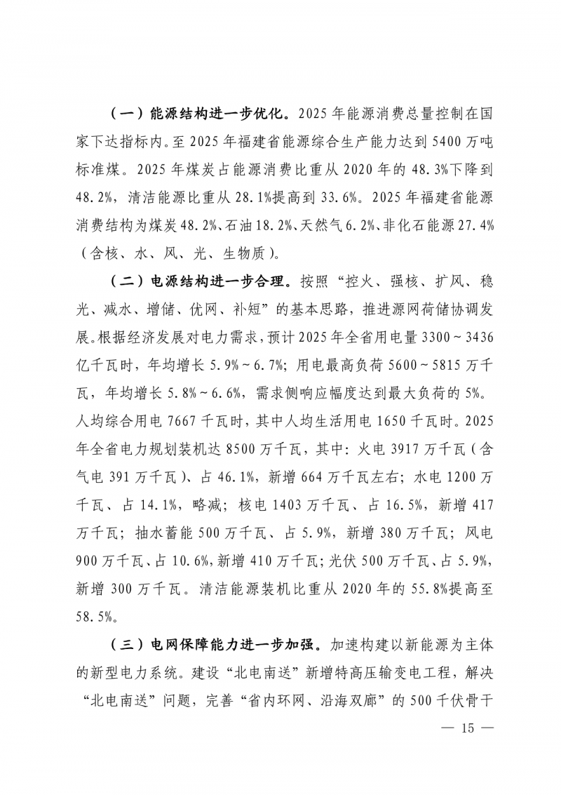 光伏新增300萬千瓦！福建省發(fā)布《“十四五”能源發(fā)展專項規(guī)劃》