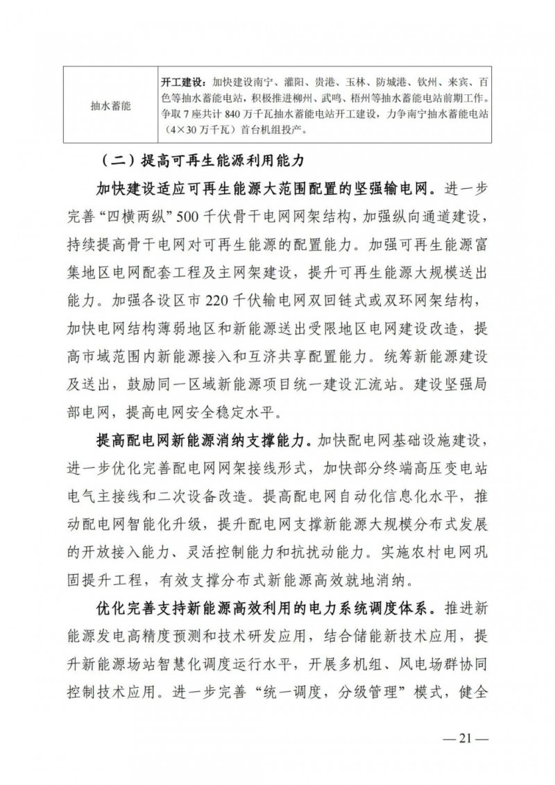 廣西“十四五”規(guī)劃：大力發(fā)展光伏發(fā)電，到2025年新增光伏裝機15GW！