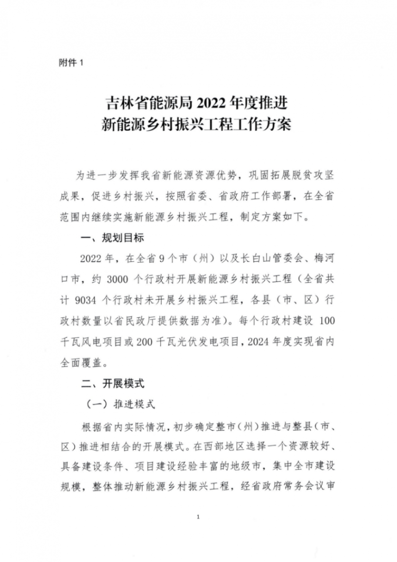 吉林省能源局發(fā)布全國(guó)首個(gè)出臺(tái)的省級(jí)“新能源+鄉(xiāng)村振興”方案！