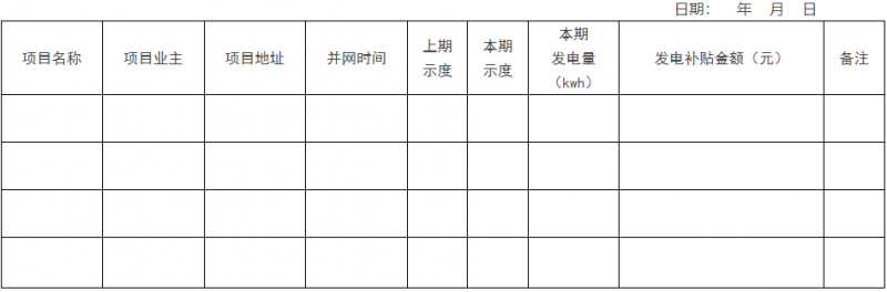 0.1元/千瓦時！瑞安市制定分布式光伏發(fā)電資金獎補政策