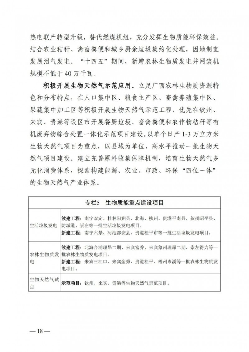 廣西“十四五”規(guī)劃：大力發(fā)展光伏發(fā)電，到2025年新增光伏裝機15GW！