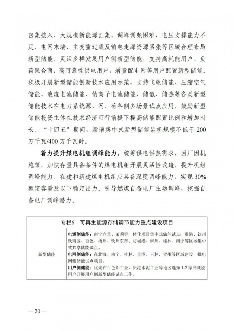 廣西“十四五”規(guī)劃：大力發(fā)展光伏發(fā)電，到2025年新增光伏裝機15GW！