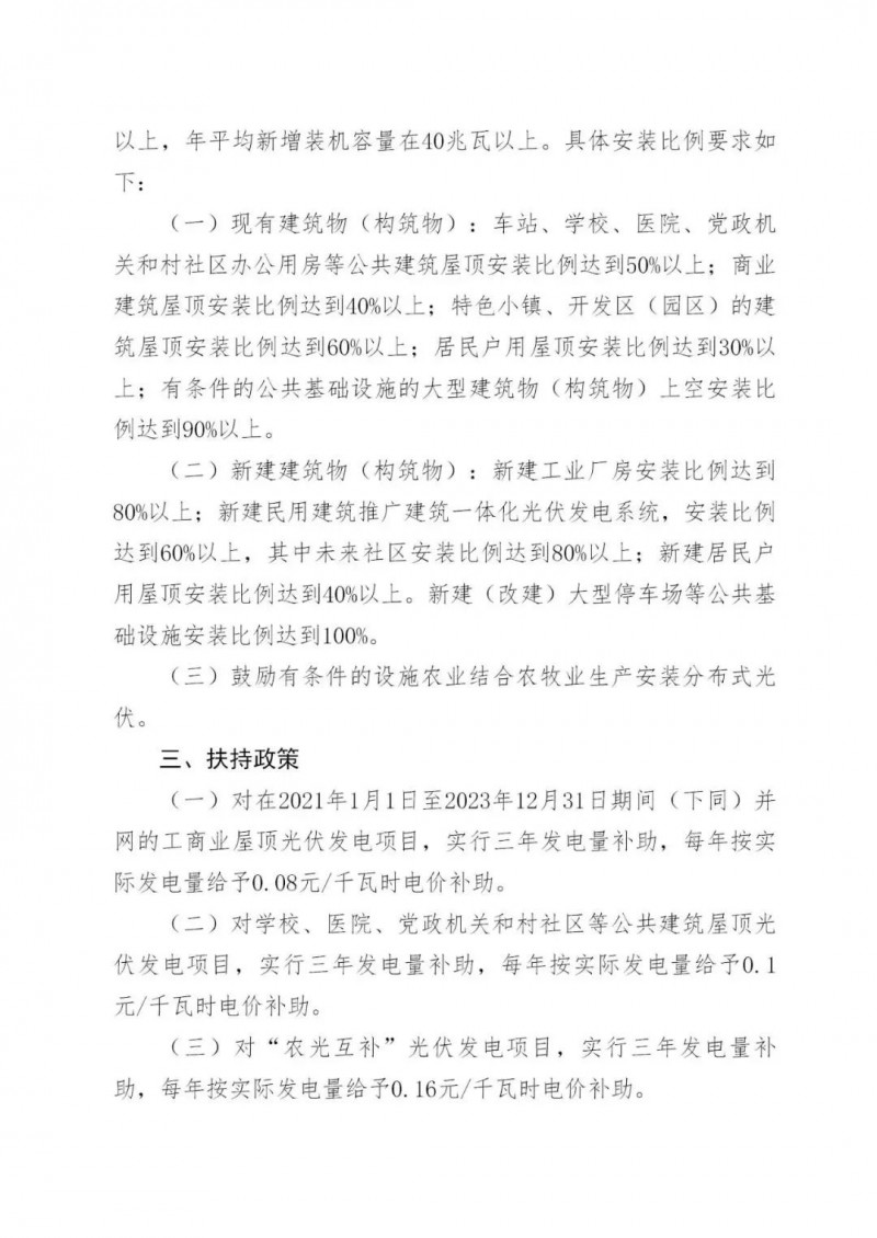 好消息！浙江嘉興發(fā)布光伏補(bǔ)貼政策
