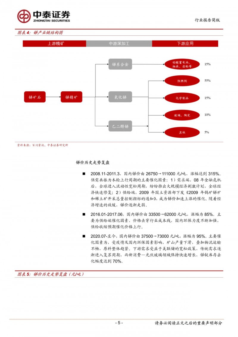 光伏下一個卡脖子環(huán)節(jié)：該材料將嚴重供不應求！