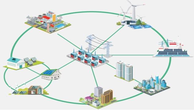 國網涉縣供電公司發(fā)揮儲能微電網優(yōu)勢提高轄區(qū)供電可靠性