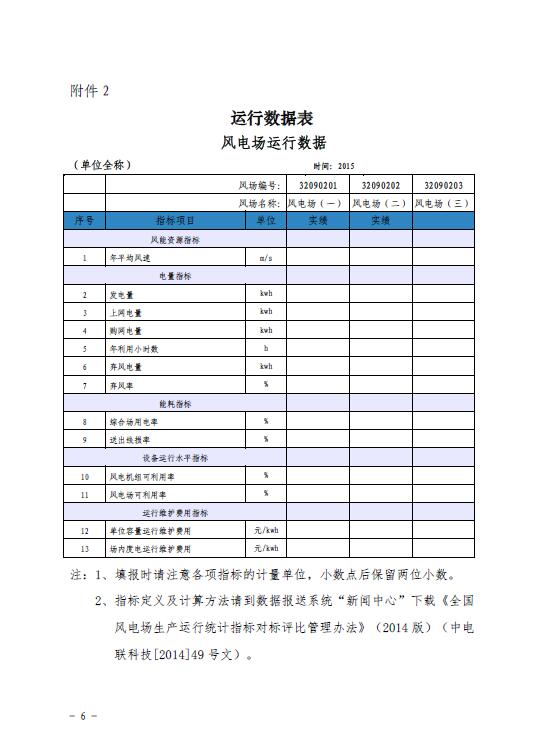 關(guān)于印發(fā)2016年度全國風(fēng)電運(yùn)行指標(biāo)對(duì)標(biāo)及競(jìng)賽工作安排的通知6.jpg